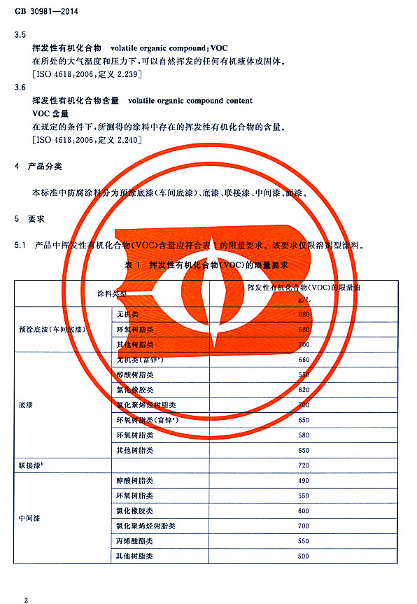 䓽Y(ji)(gu)Ϳк|(zh)(bio)(zhn)GB 30981-2014-a(chn)Ʒ(li)